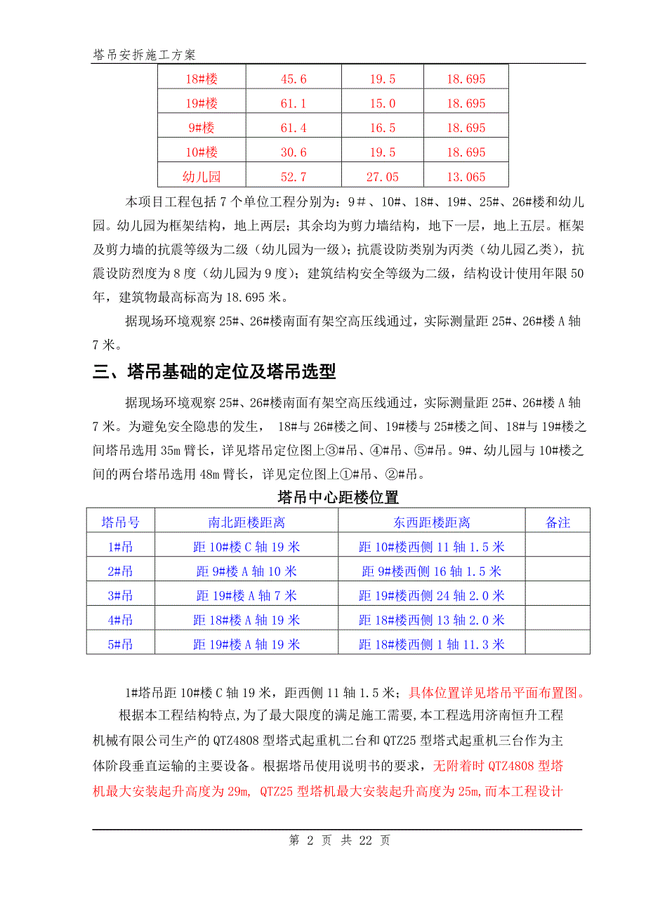 XX工程塔吊安拆施工方案_第2页