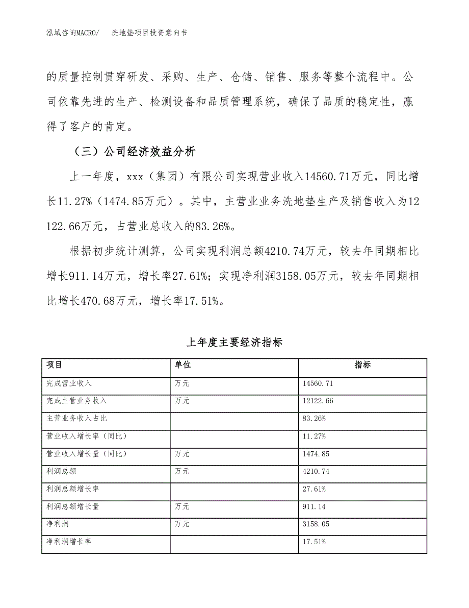 洗地垫项目投资意向书(总投资10000万元)_第4页