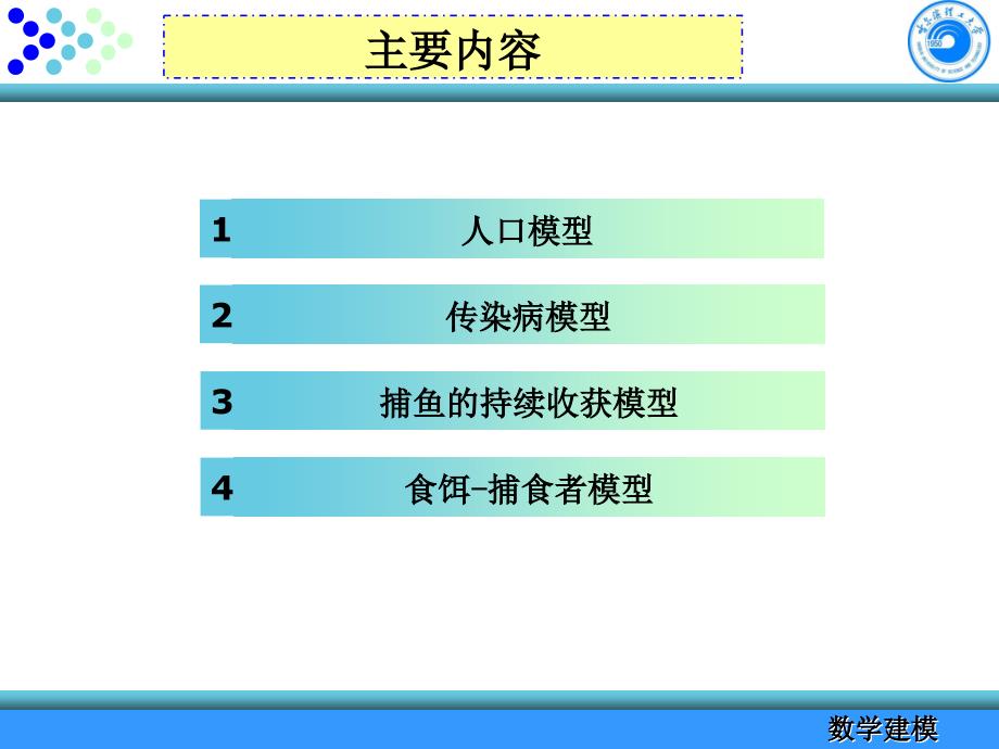 数学建模课件912讲第11讲_第3页