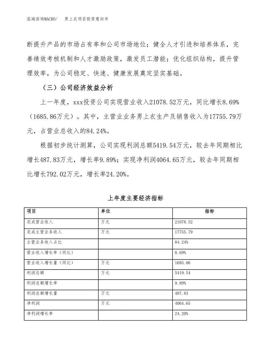 男上衣项目投资意向书(总投资10000万元)_第4页