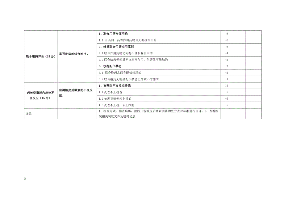 糖皮质激素类药物临床合理使用检查细则_第3页