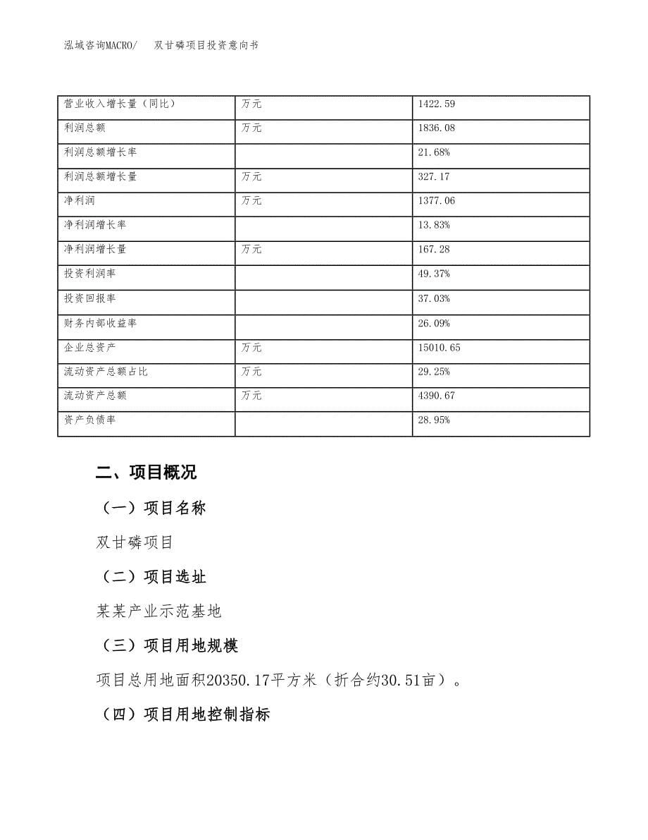 双甘磷项目投资意向书(总投资7000万元)_第5页