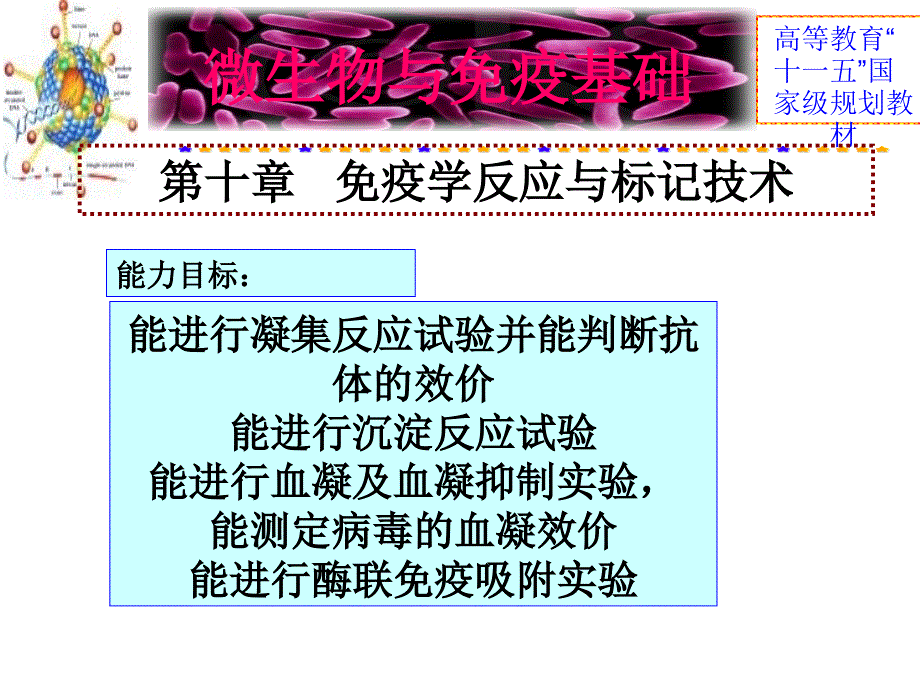 微生物与免疫基础第十章节免疫学反应与标记技术10章节_第3页