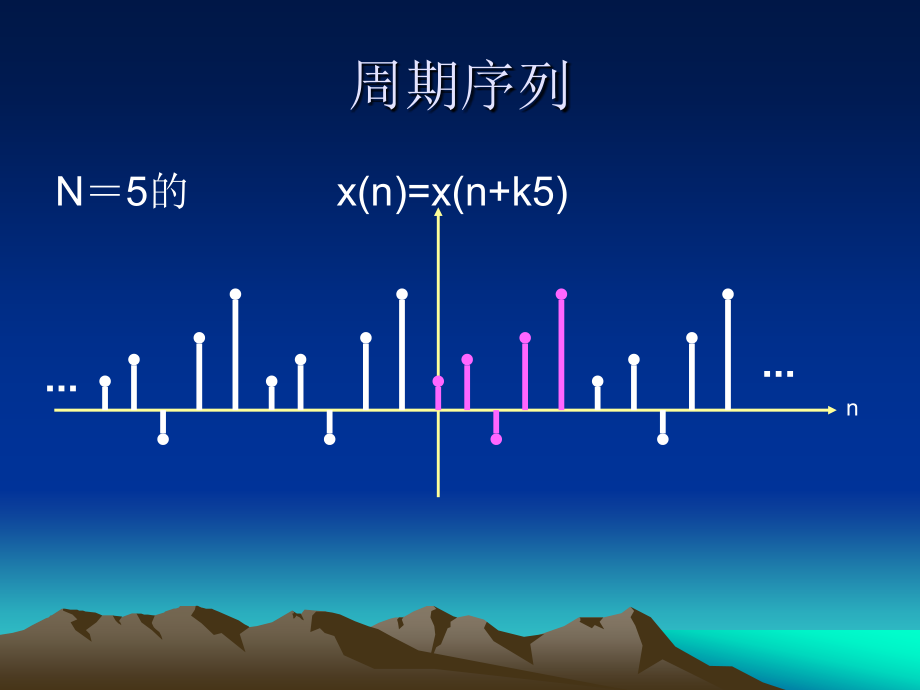 数字信号处理第三章离散傅里叶变换DFT2013章节_第4页