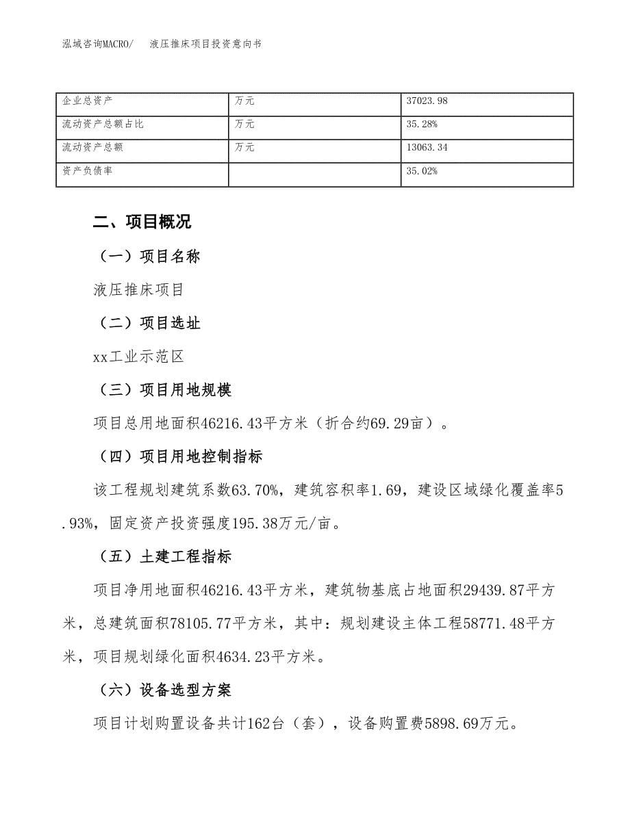 液压推床项目投资意向书(总投资17000万元)_第5页