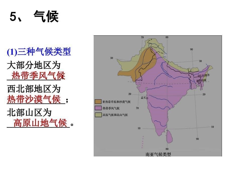 我的南亚中亚课件_第5页