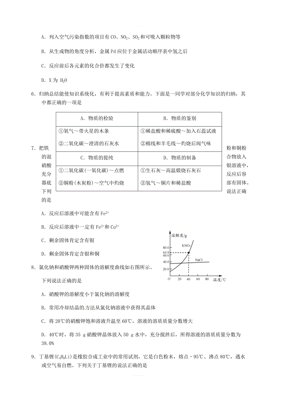 江苏省徐州市2019年九年级化学第二次模拟考试试题_第2页