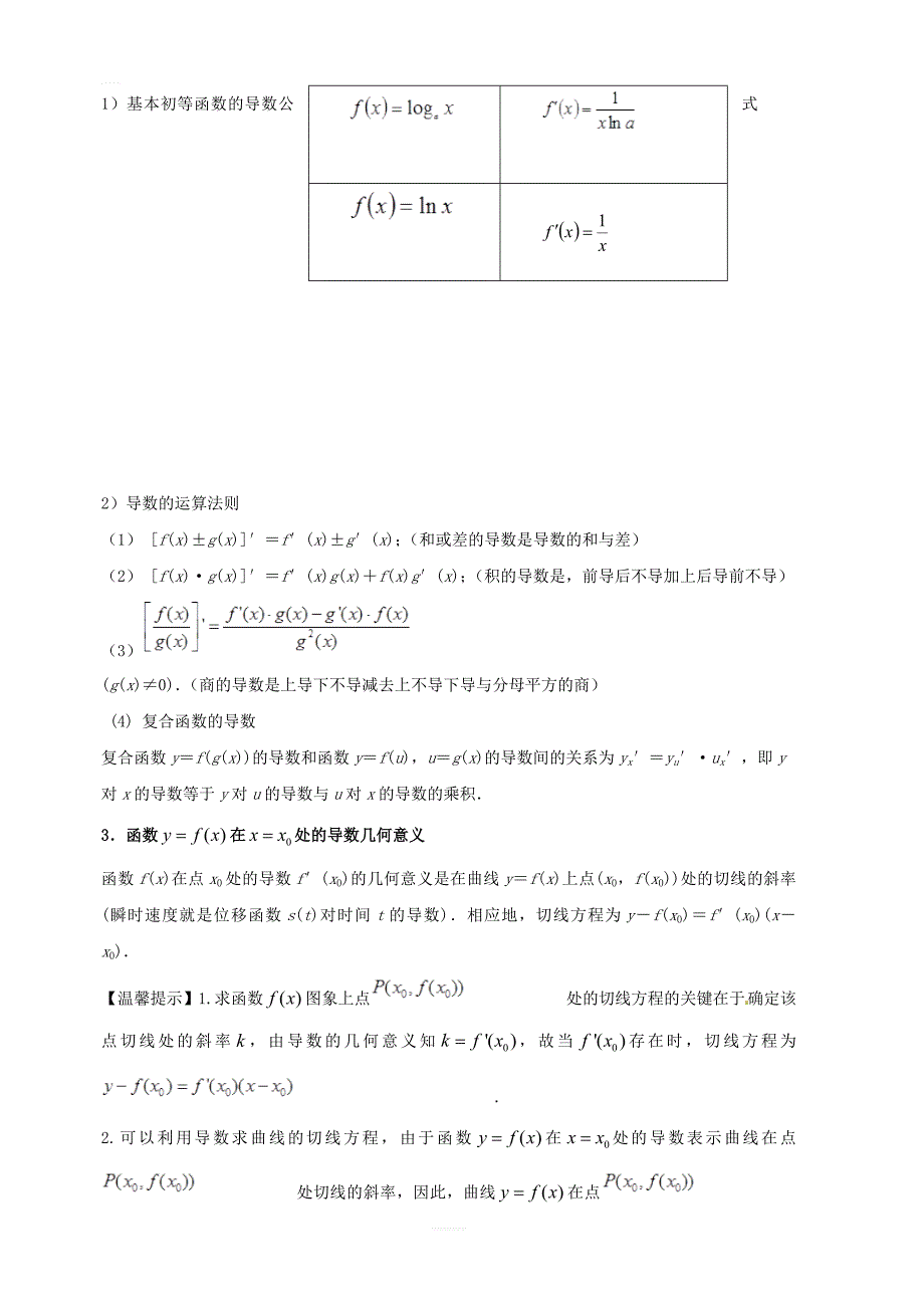 2019年高考数学高频考点揭秘与仿真测试专题16导数及其应用导数的概念及运算文含解析_第2页