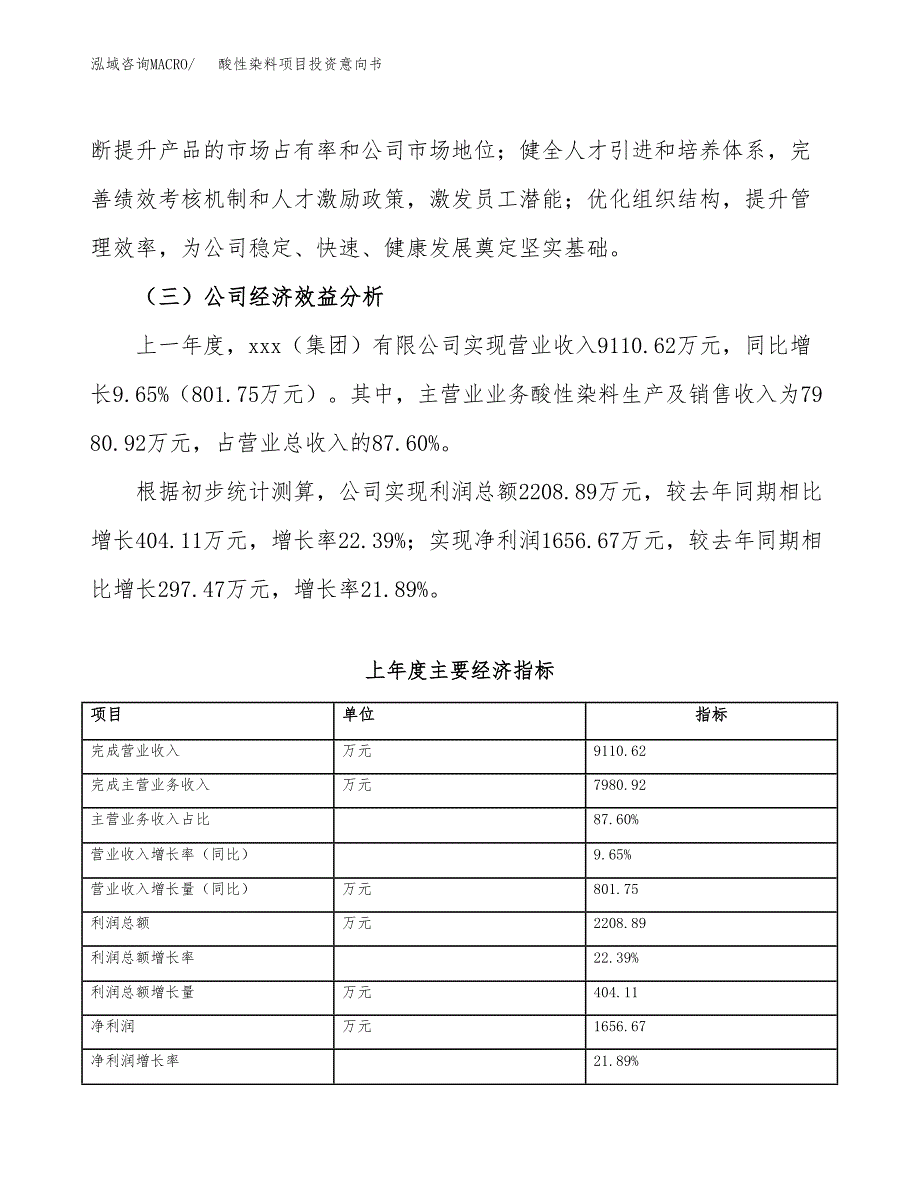 酸性染料项目投资意向书(总投资9000万元)_第4页