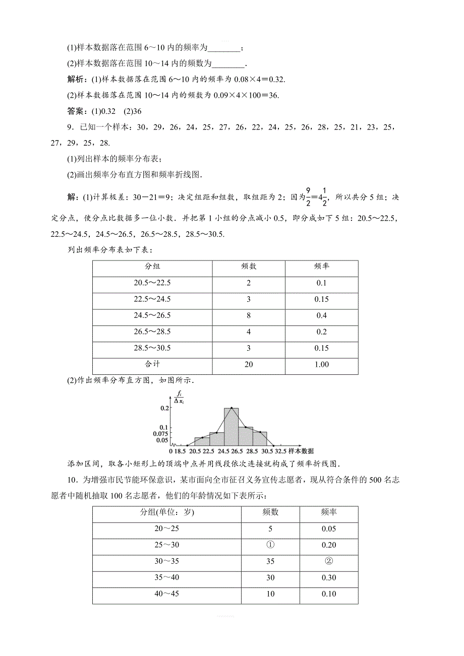 2018年北师大版高中数学必修三巩固提升第1章 7 §5 5.1估计总体的分布 含解析_第3页