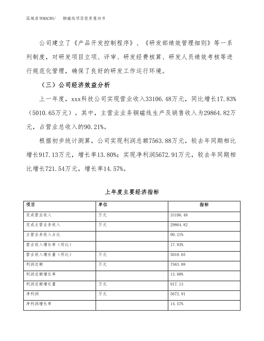 铜磁线项目投资意向书(总投资20000万元)_第4页