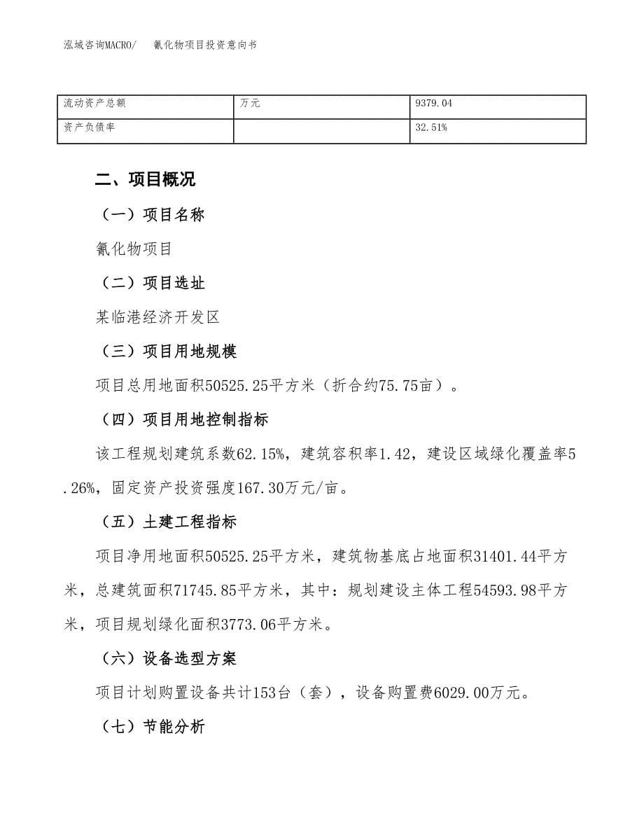 氰化物项目投资意向书(总投资15000万元)_第5页