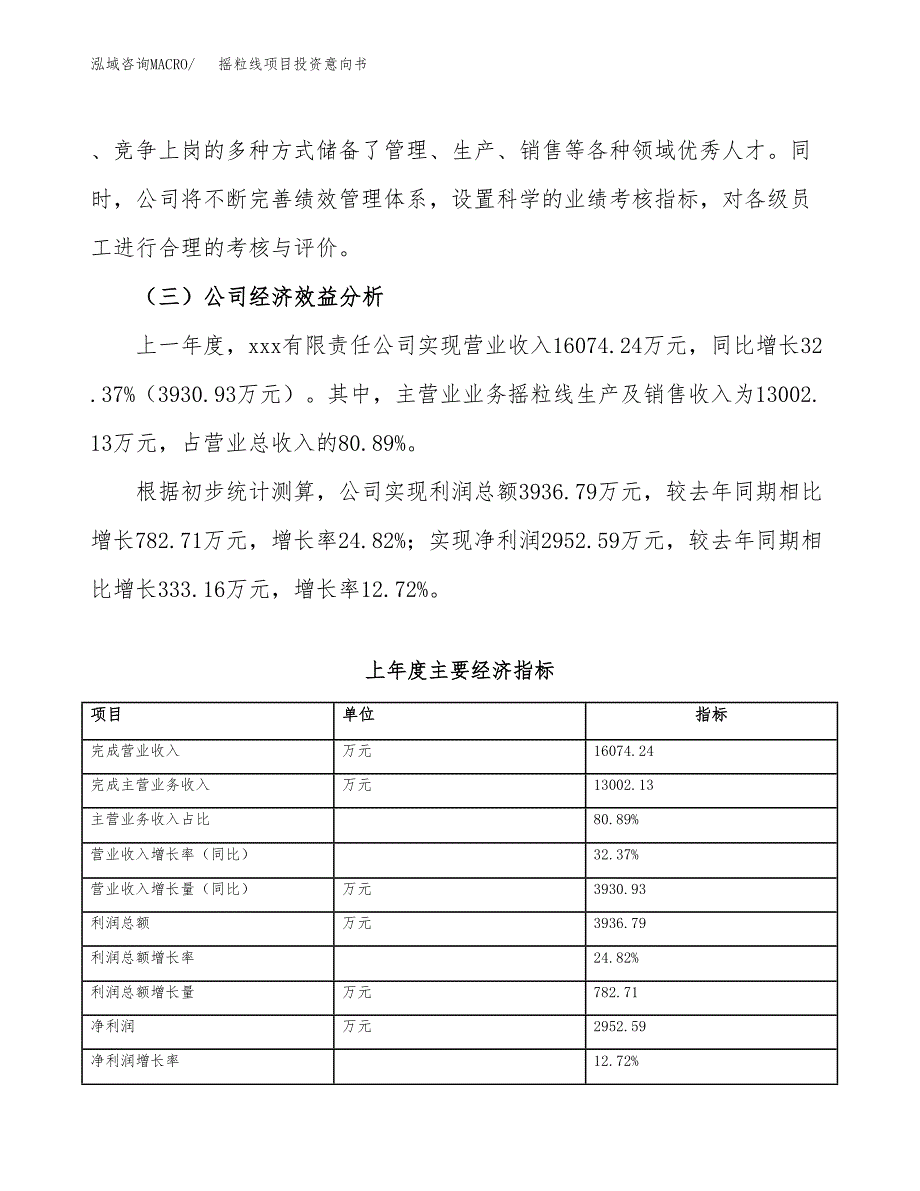 摇粒线项目投资意向书(总投资13000万元)_第4页