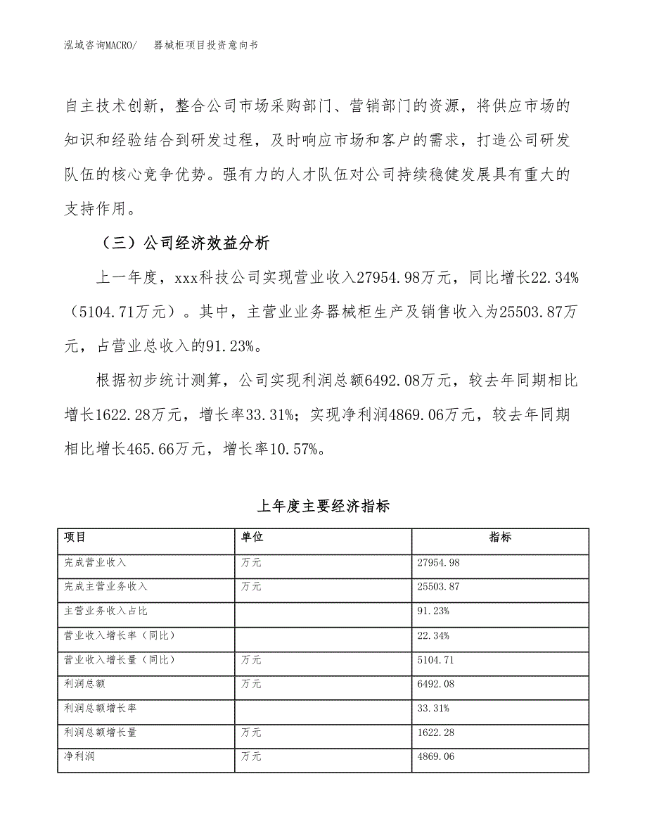 器械柜项目投资意向书(总投资16000万元)_第4页