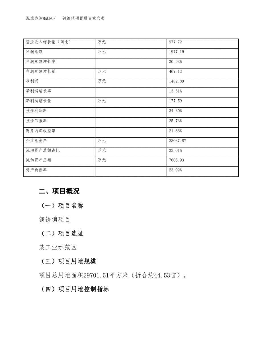 铜铁锁项目投资意向书(总投资11000万元)_第5页