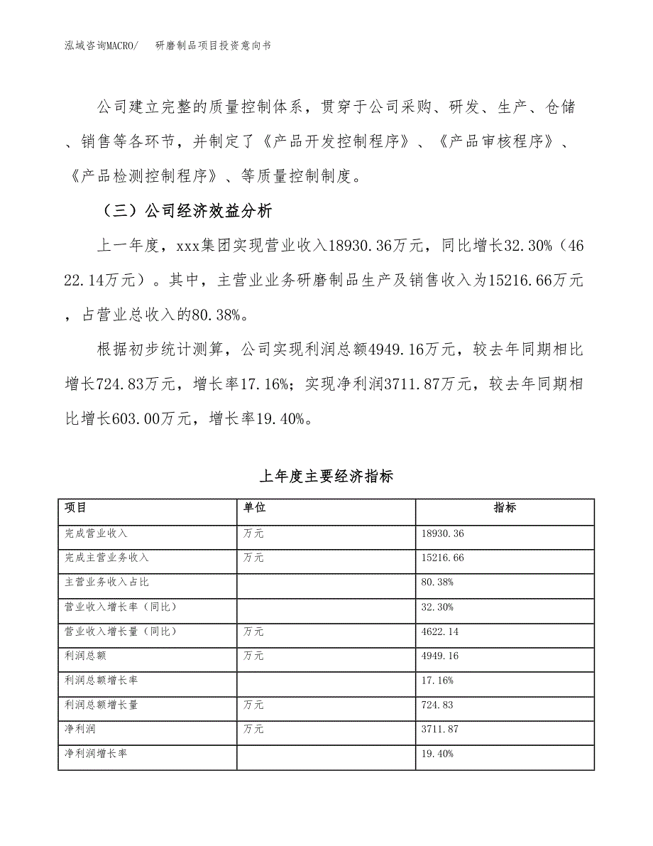 研磨制品项目投资意向书(总投资11000万元)_第4页