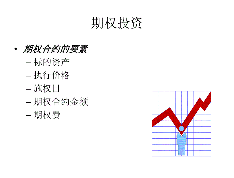 投资学张中华第10章节衍生证券投资_第4页