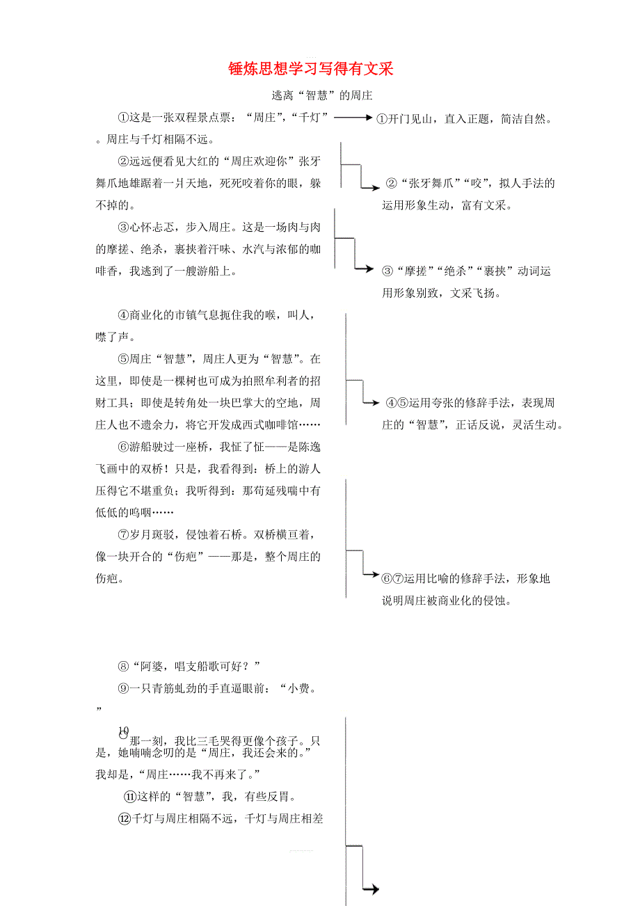 2019年高中语文第三单元单元序列写作三锤炼思想学习写得有文采讲义新人教版必修5_第1页