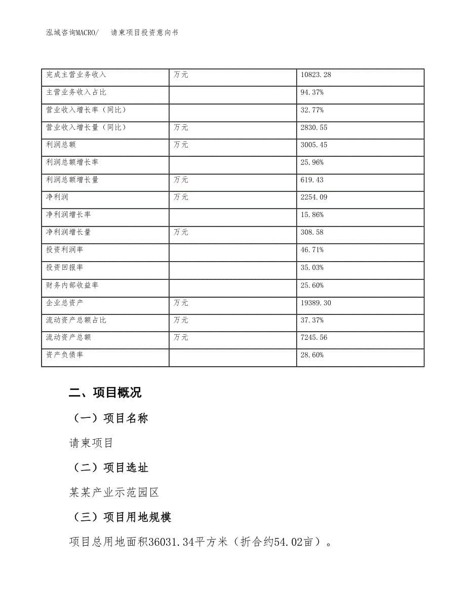 请柬项目投资意向书(总投资13000万元)_第5页