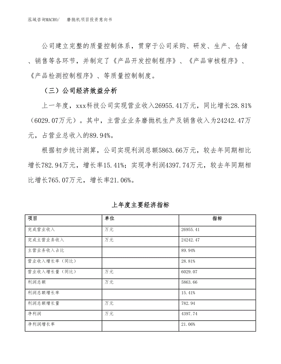 磨抛机项目投资意向书(总投资19000万元)_第4页