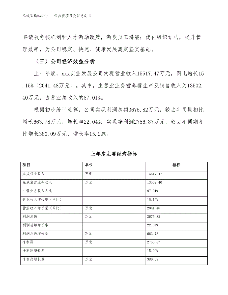 营养餐项目投资意向书(总投资14000万元)_第4页