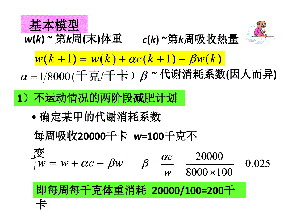 数学建模课件912讲222章节_第4页