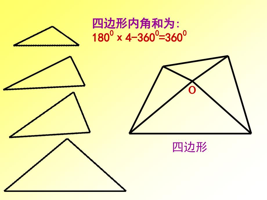 数学161多边形内角和定理课件1北京课改版八年级下课件_第4页