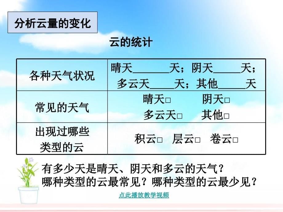 总结我们的天气观察大明小亮_第5页