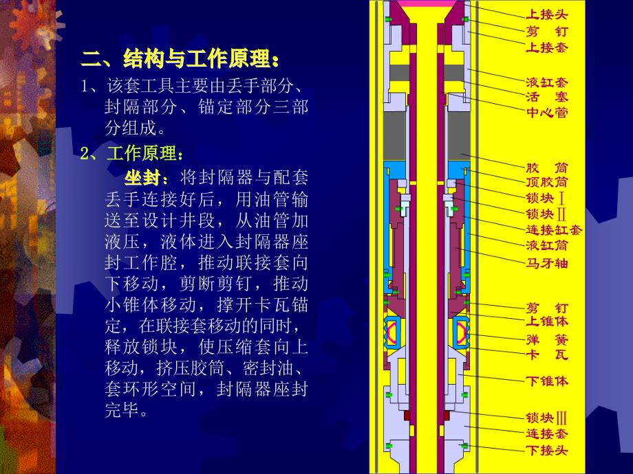 各种封隔器的结构与工作原理用 途与 特点_第4页