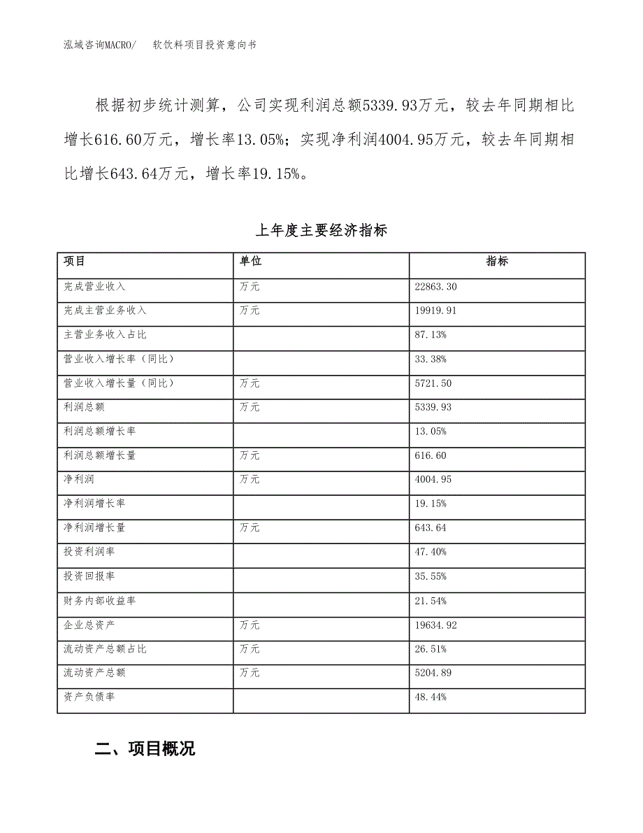 软饮料项目投资意向书(总投资13000万元)_第4页