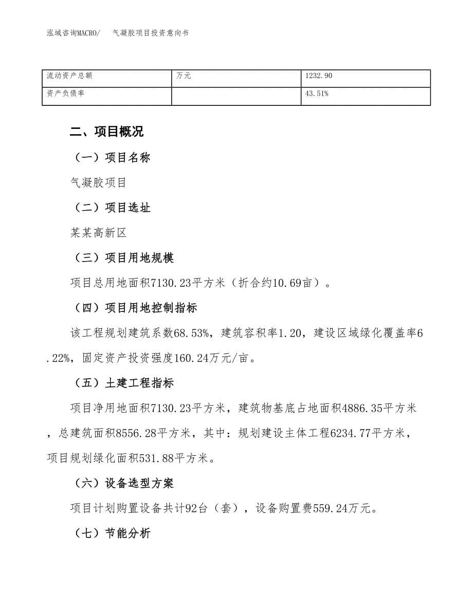 气凝胶项目投资意向书(总投资2000万元)_第5页