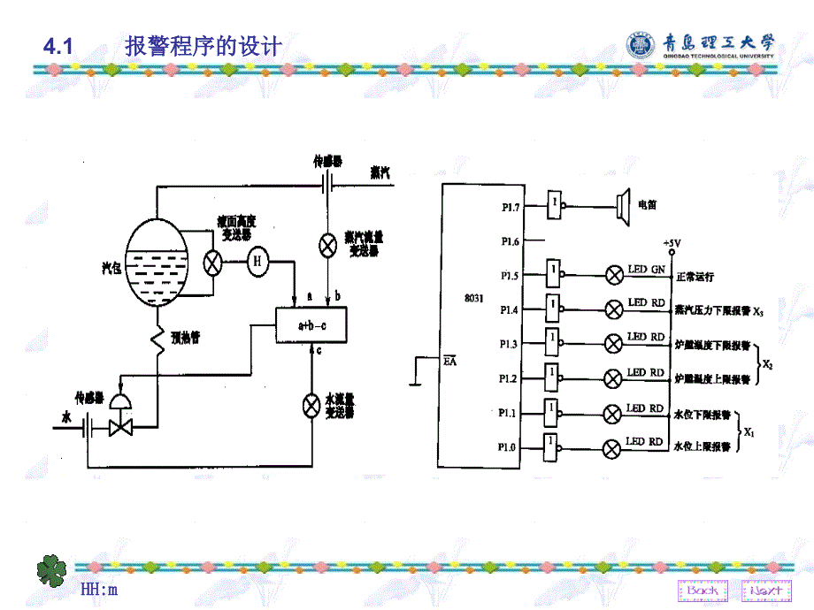 微机控制课件第4章常用程序_第4页