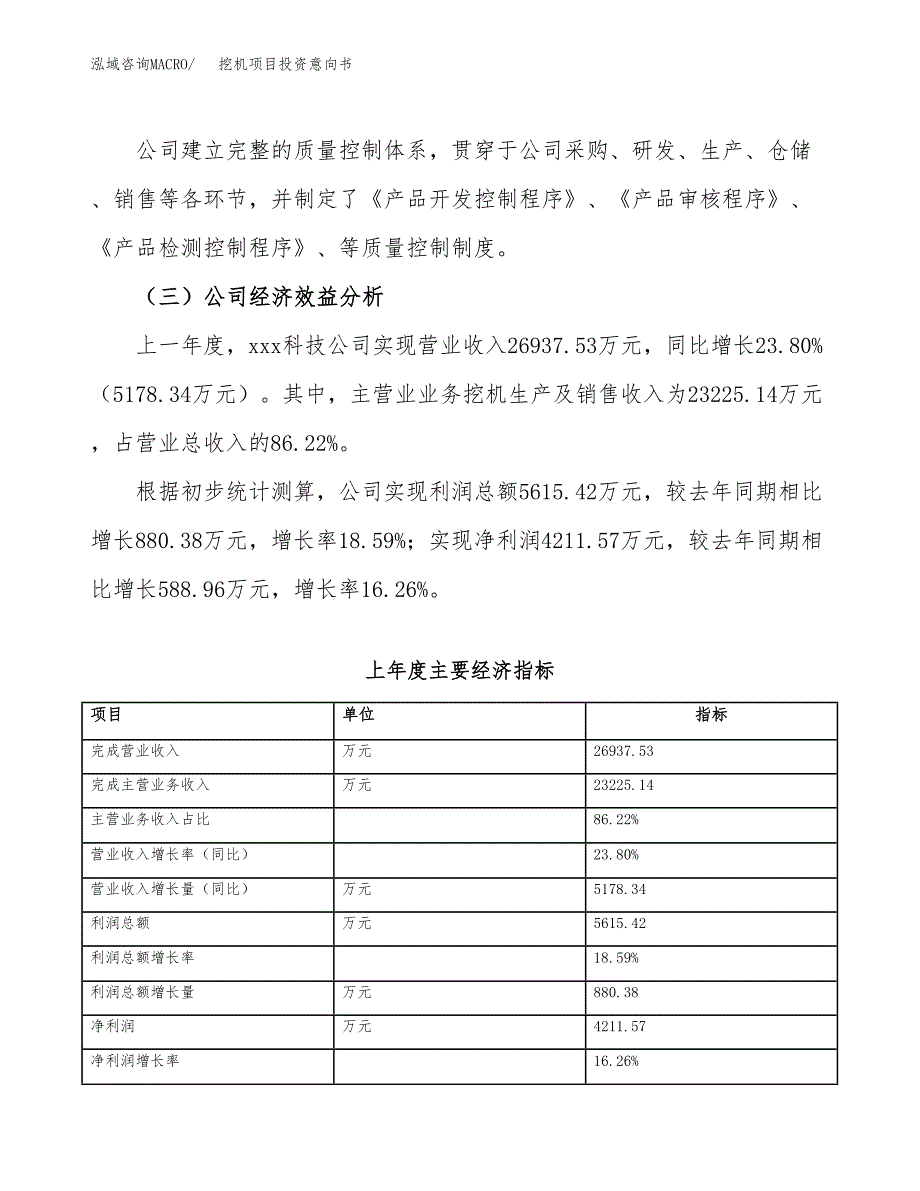 挖机项目投资意向书(总投资13000万元)_第4页