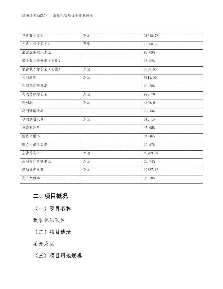 氧氯化锆项目投资意向书(总投资15000万元)_第5页