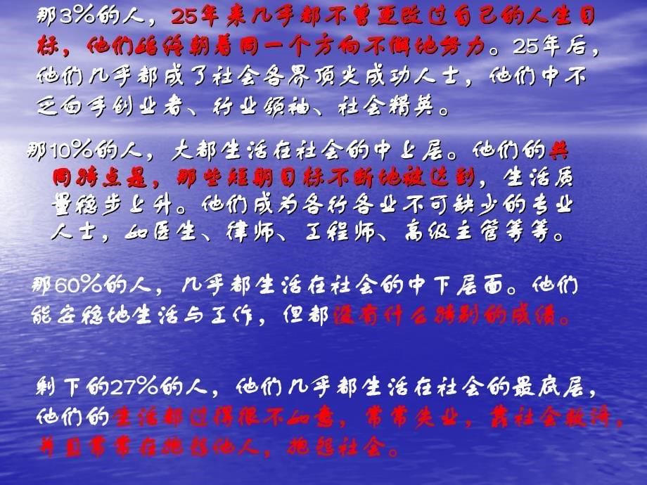 我们该怎样学习？班会课件我们该怎样学习？_第5页