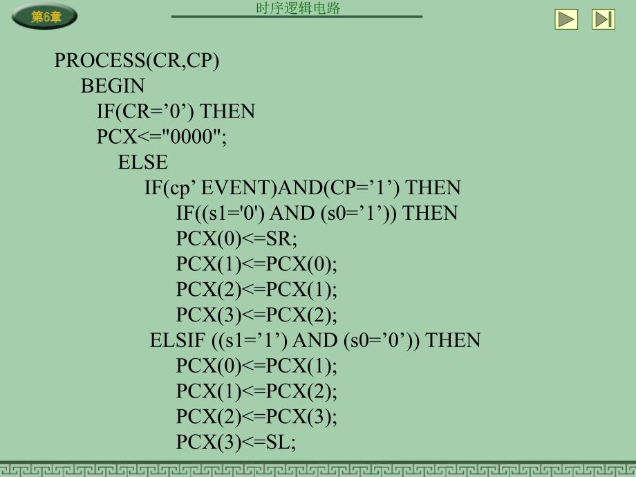 数字电子技术基础教学作者赵莹CH67课件_第2页