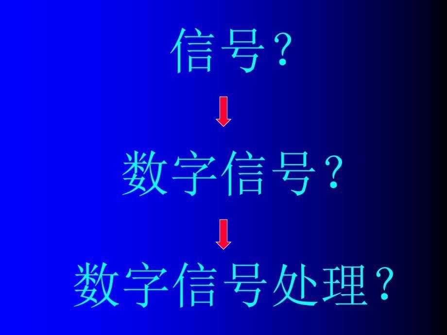 数字信号处理题解及电子课件电子课件绪论_第5页