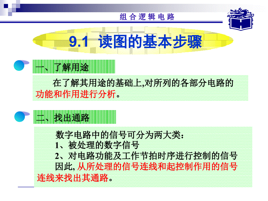 数字电子技术基础教学课件作者第三版周良权9课件_第3页