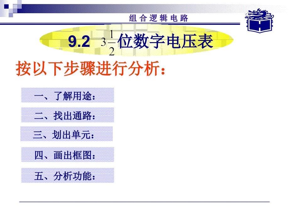 数字电子技术基础教学课件作者第三版周良权9课件_第5页