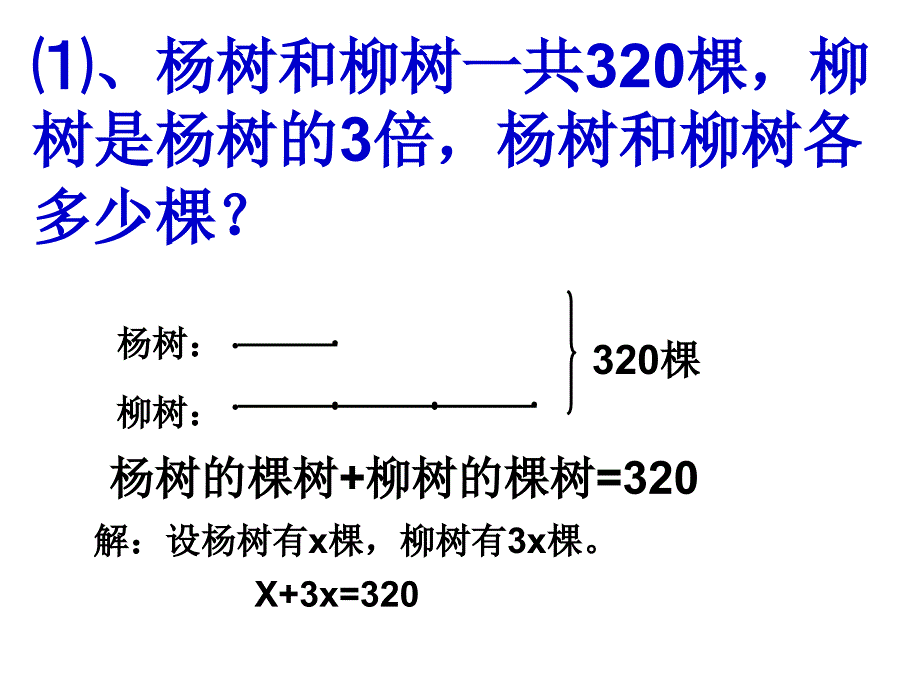 四年级列方程解应 用题 练习_第4页