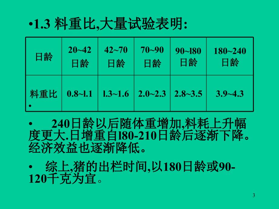 生长肥育猪饲管技术_第3页