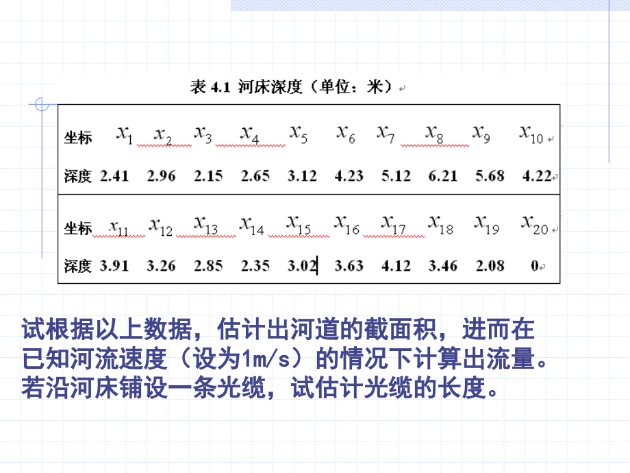 数学实验11水塔水流量估计模型与数据插值_第4页