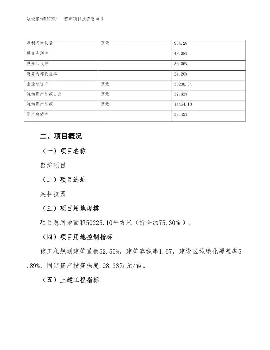 窑炉项目投资意向书(总投资19000万元)_第5页