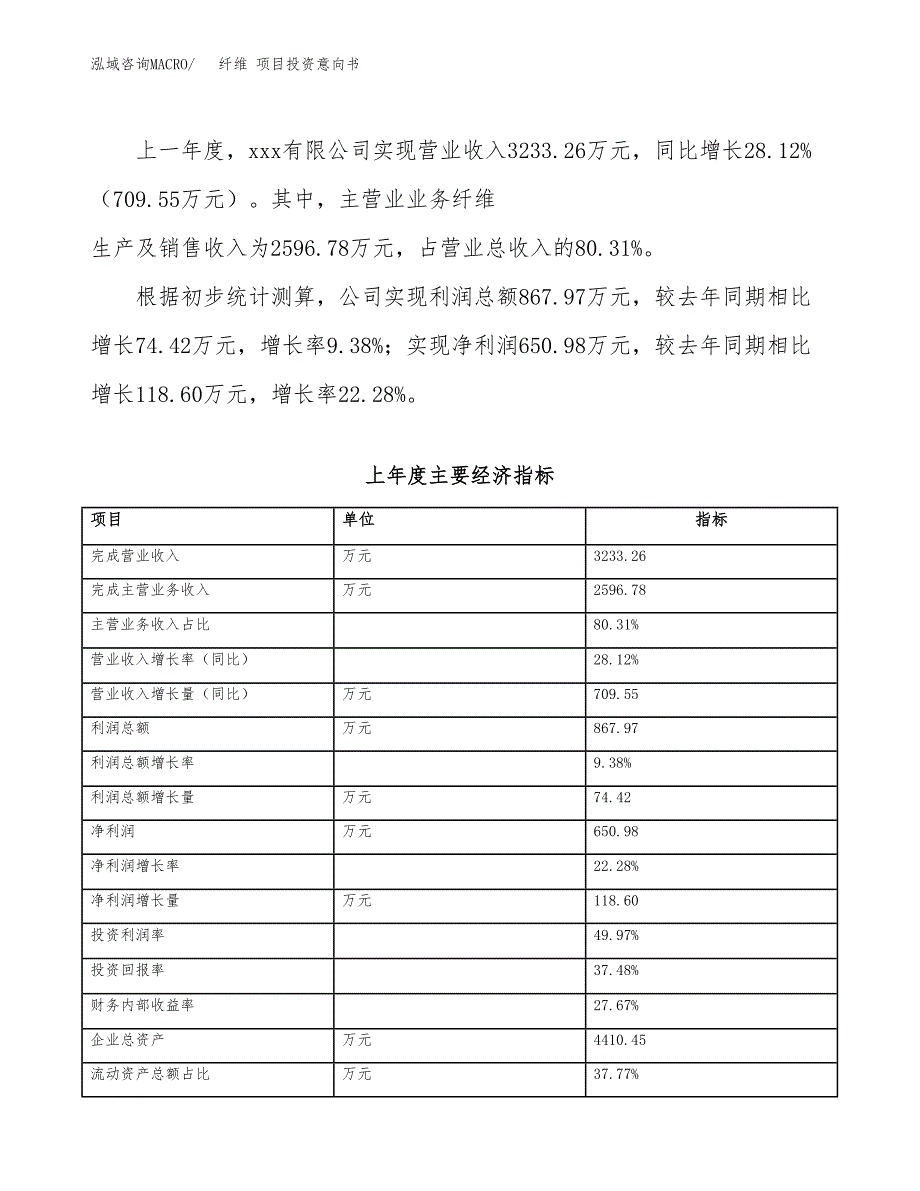 纤维 项目投资意向书(总投资3000万元)_第4页