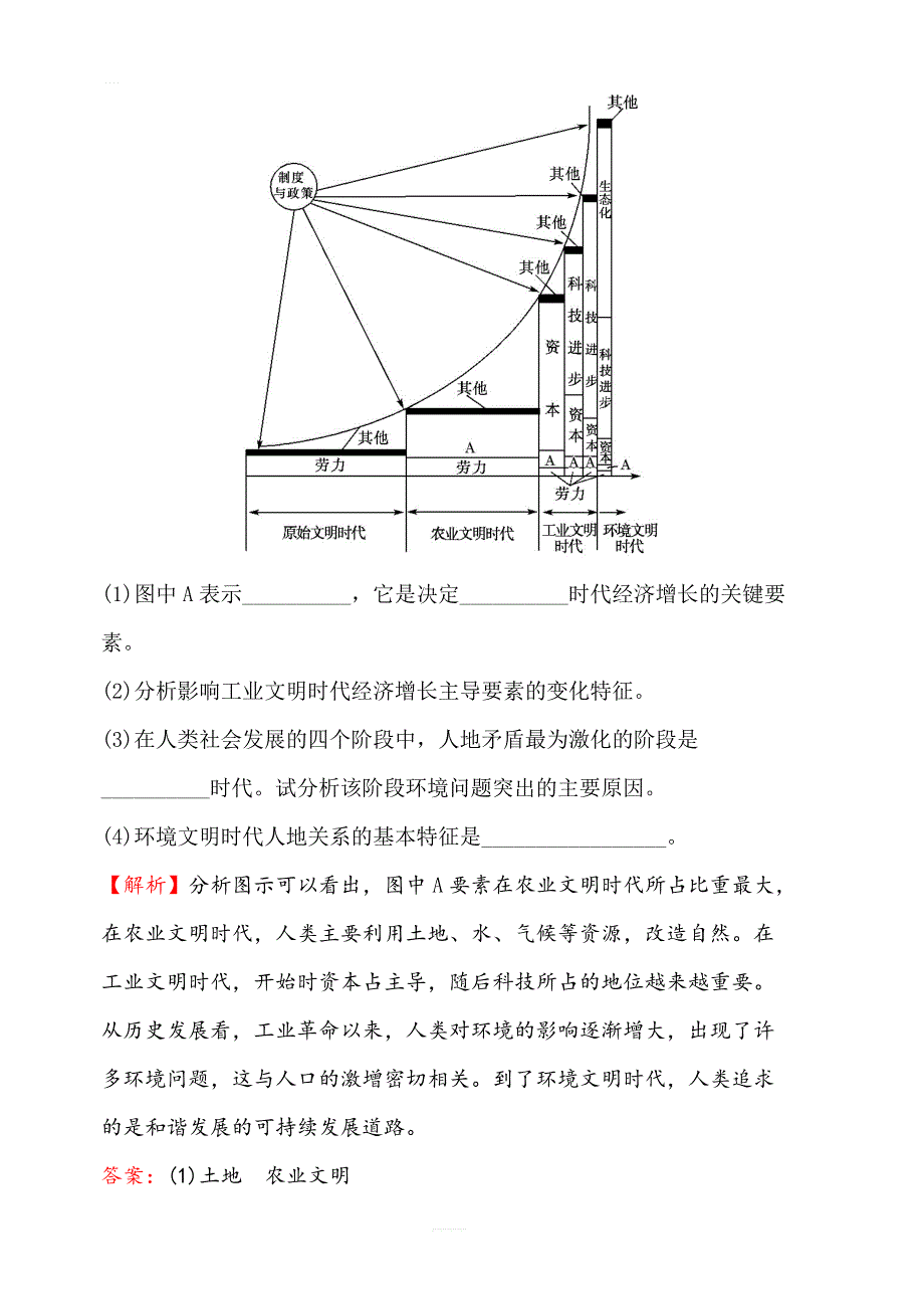 2019年湘教版地理必修二：第四章4.2人地关系思想的演变（精讲优练课型）课时检测区基础达标含答案_第3页