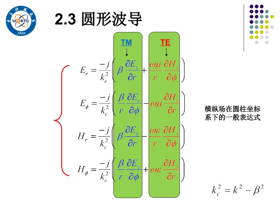 微波技术基础第7次课_第4页