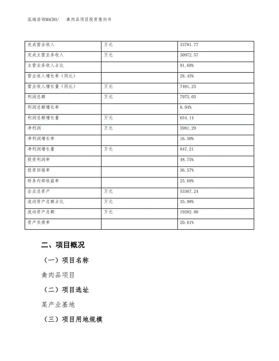 禽肉品项目投资意向书(总投资25000万元)_第5页