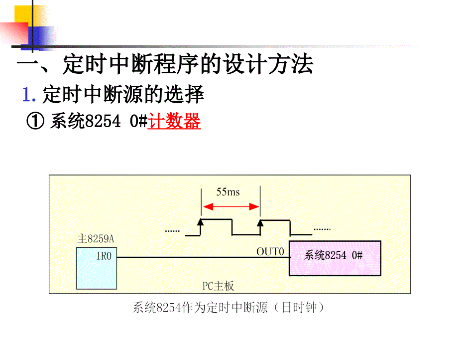 微机课件接口第9章new_第2页