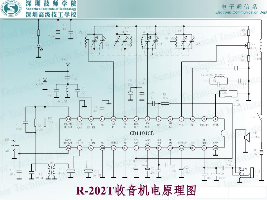 收音机整机装配与调试项目教程教学作者陈学东程莉陈园214整机静态检测课件_第2页