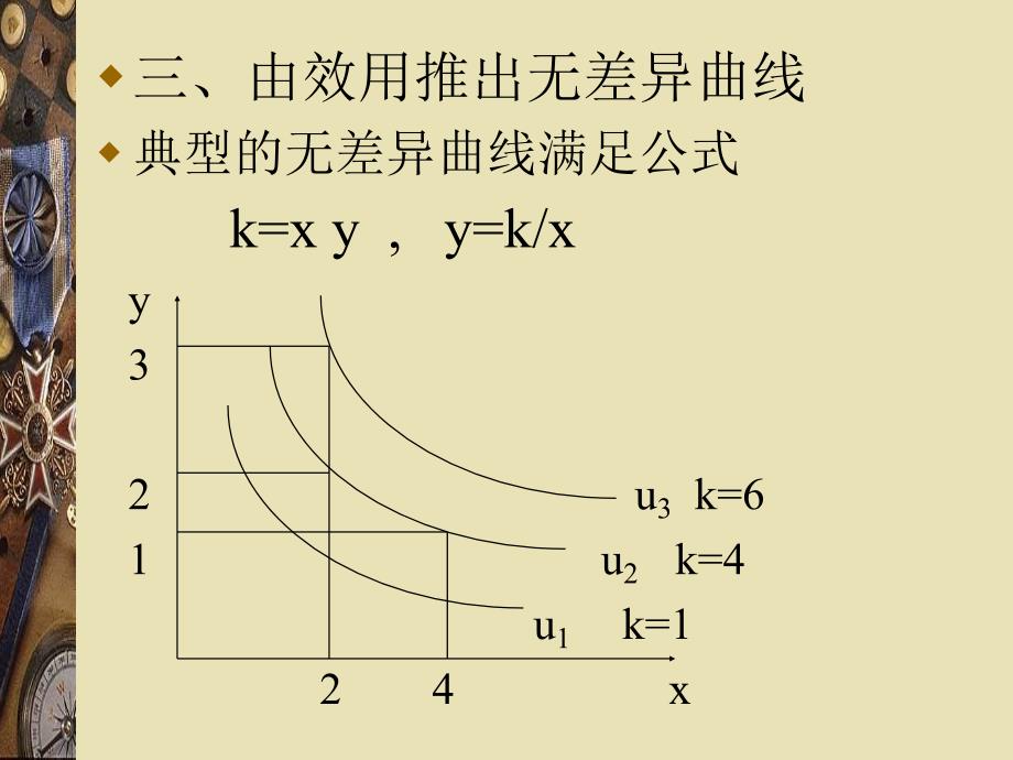 微观经济学课件第45章_第2页